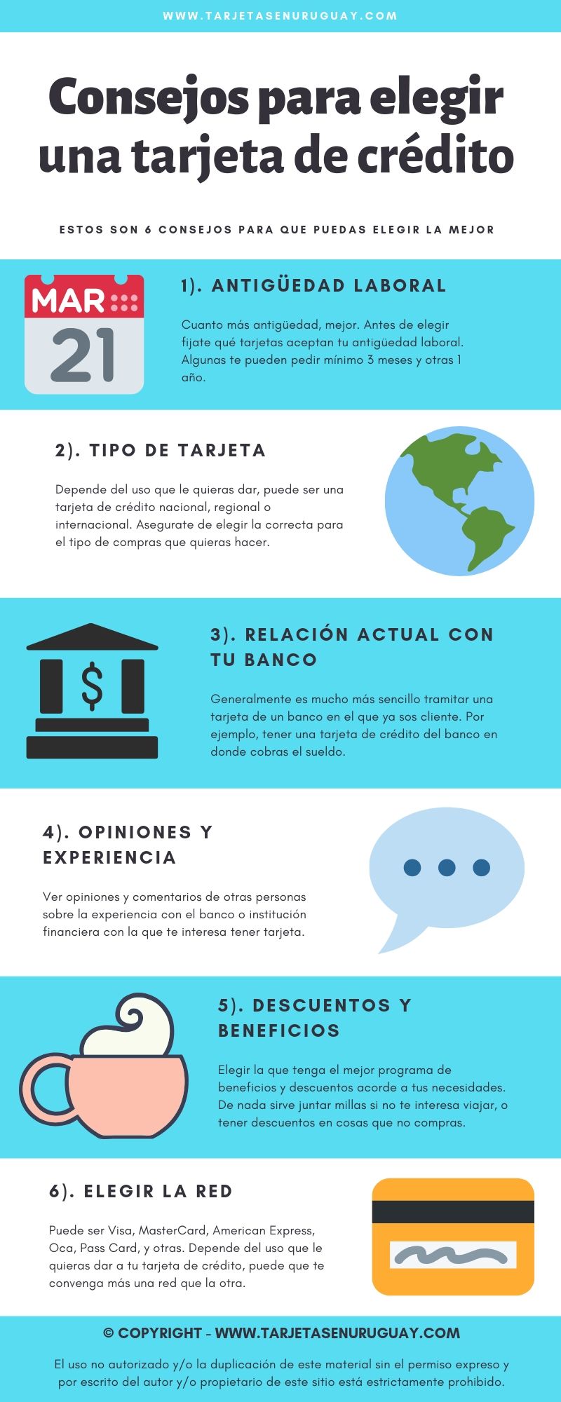 Infografía sobre consejos para elegir una tarjeta de crédito en Uruguay